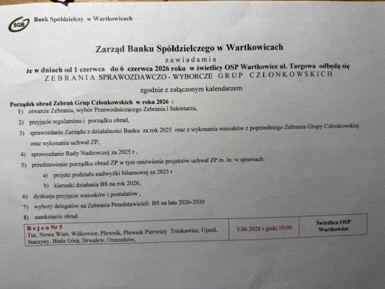 Zebranie Sprawozdawczo-Wyborcze BS Wartkowice